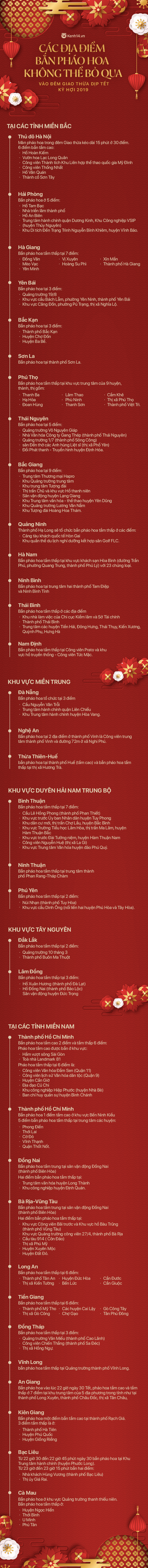 Infographic: Những địa điểm người dân cả nước có thể xem bắn pháo hoa đêm giao thừa Tết Kỷ Hợi 2019 - Ảnh 1.