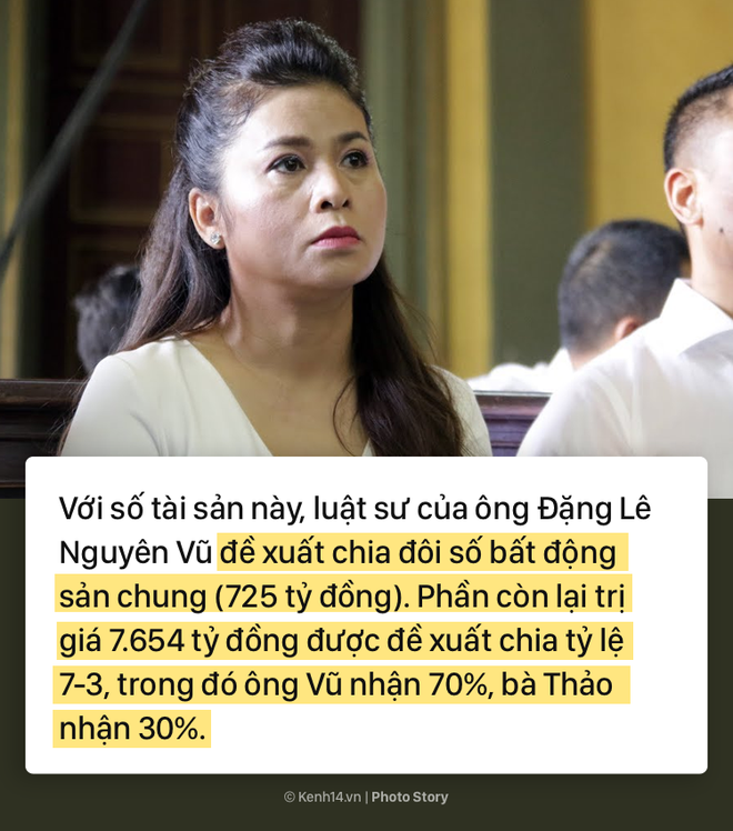 To&agrave;n cảnh vụ ly h&ocirc;n ngh&igrave;n tỷ của vợ chồng vua c&agrave; ph&ecirc; Trung Nguy&ecirc;n: Từ cuộc h&ocirc;n nh&acirc;n hạnh ph&uacute;c gần 20 năm đến tranh chấp gay gắt ph&acirc;n chia t&agrave;i sản - Ảnh 12.