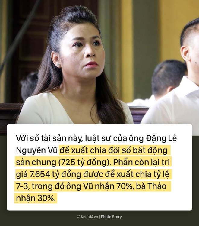 Toàn cảnh vụ ly hôn nghìn tỷ của vợ chồng vua cà phê Trung Nguyên: Từ cuộc hôn nhân hạnh phúc gần 20 năm đến tranh chấp gay gắt phân chia tài sản - Ảnh 12.