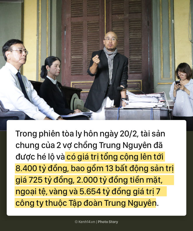 Điều &iacute;t biết về &ocirc;ng Đặng L&ecirc; Nguy&ecirc;n Vũ: Bỏ học ng&agrave;nh Y để trở th&agrave;nh &ocirc;ng vua cafe với khối t&agrave;i sản khổng lồ - Ảnh 2.