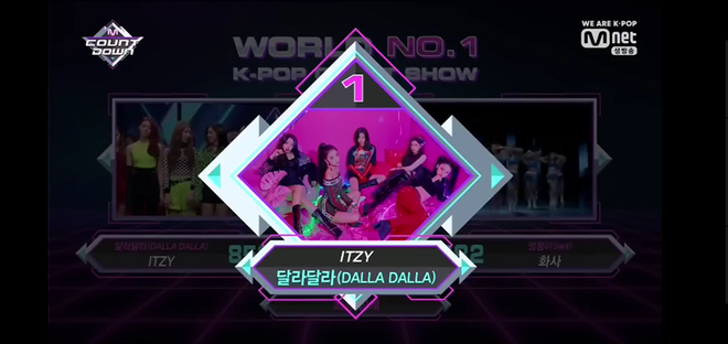 Kpop tuần 3 tháng 2: Tân binh khủng long ITZY giữ vững phong độ, 2 idol Kpop người Việt chính thức debut - Ảnh 3.