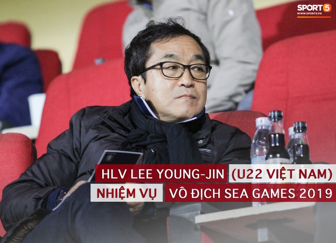 HLV Lee Young-jin phải giành HCV SEA Games 2019: Không muốn nỗi đau với lứa Công Phượng lặp lại - Ảnh 2.