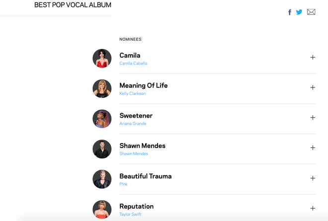 Grammy 2019 “lạ lắm à nghen”: Ariana chưa xác nhận góp mặt mà vẫn “được quảng bá rầm rộ như đúng rồi! - Ảnh 5.