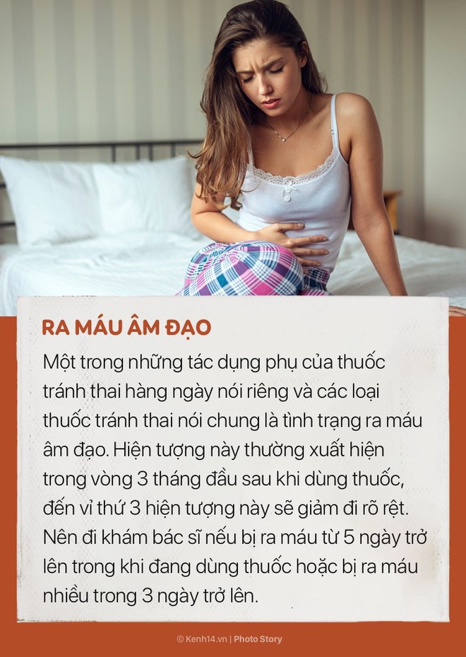 Tăng cân, buồn nôn và những tác dụng phụ thường gặp khi dùng thuốc tránh thai - Ảnh 9.