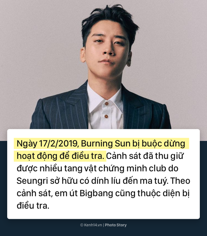 Cùng nhìn lại sự nghiệp thăng hoa của Seungri và chuỗi scandal đã khiến anh phải rút khỏi ngành giải trí - Ảnh 13.