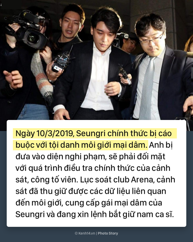 C&ugrave;ng nh&igrave;n lại sự nghiệp thăng hoa của Seungri v&agrave; chuỗi scandal đ&atilde; khiến anh phải r&uacute;t khỏi ng&agrave;nh giải tr&iacute; - Ảnh 21.