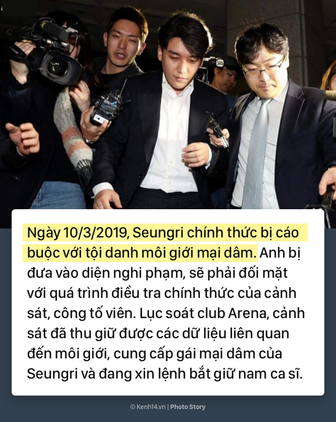 Cùng nhìn lại sự nghiệp thăng hoa của Seungri và chuỗi scandal đã khiến anh phải rút khỏi ngành giải trí - Ảnh 21.