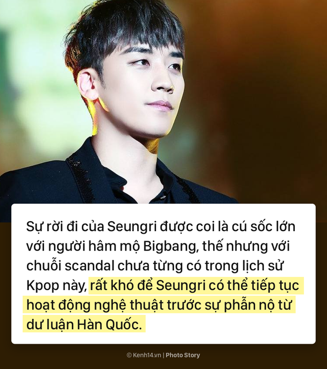 C&ugrave;ng nh&igrave;n lại sự nghiệp thăng hoa của Seungri v&agrave; chuỗi scandal đ&atilde; khiến anh phải r&uacute;t khỏi ng&agrave;nh giải tr&iacute; - Ảnh 25.