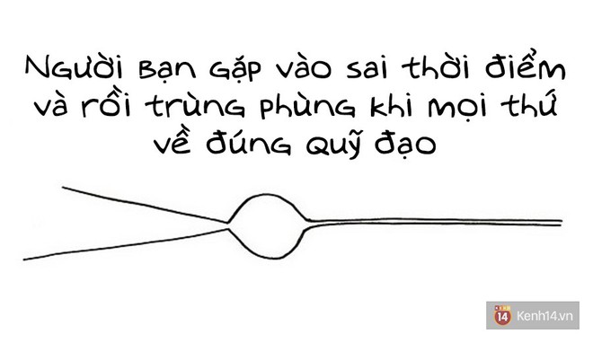 Chỉ cần 2 đường kẻ, bạn sẽ hiểu những mối quan hệ trong cuộc đời m&igrave;nh rốt cuộc đi đ&acirc;u về đ&acirc;u - Ảnh 11.
