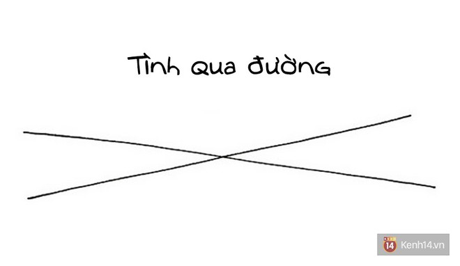 Chỉ cần 2 đường kẻ, bạn sẽ hiểu những mối quan hệ trong cuộc đời m&igrave;nh rốt cuộc đi đ&acirc;u về đ&acirc;u - Ảnh 13.