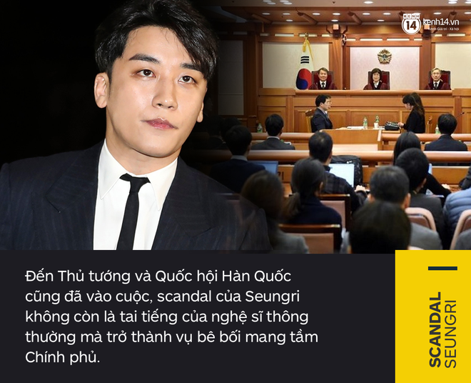 Không đơn giản chỉ là scandal trong giới giải trí, bê bối của Seungri lớn tới mức làm rung chuyển cả xã hội Hàn Quốc - Ảnh 10.