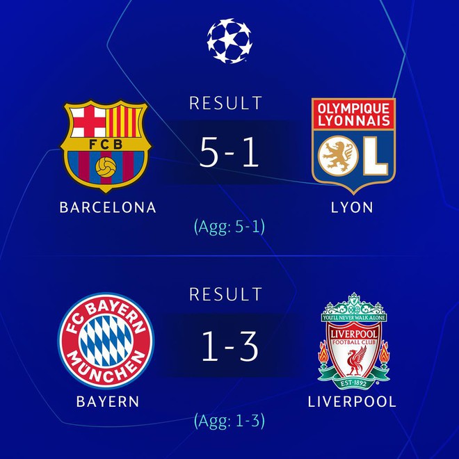 Bayern 1-3 Liverpool: Cho nh&agrave; v&ocirc; địch nước Đức &ocirc;m hận ngay tr&ecirc;n s&acirc;n nh&agrave;, Liverpool hi&ecirc;n ngang tiến v&agrave;o tứ kết Champions League - Ảnh 4.