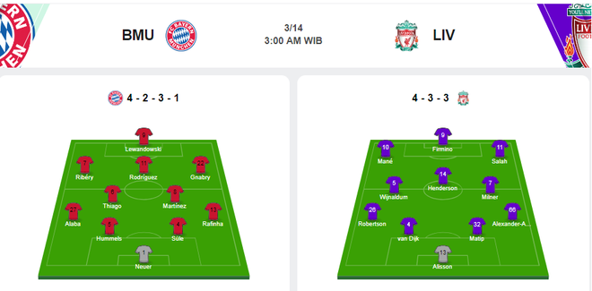 Bayern 1-3 Liverpool: Cho nh&agrave; v&ocirc; địch nước Đức &ocirc;m hận ngay tr&ecirc;n s&acirc;n nh&agrave;, Liverpool hi&ecirc;n ngang tiến v&agrave;o tứ kết Champions League - Ảnh 3.