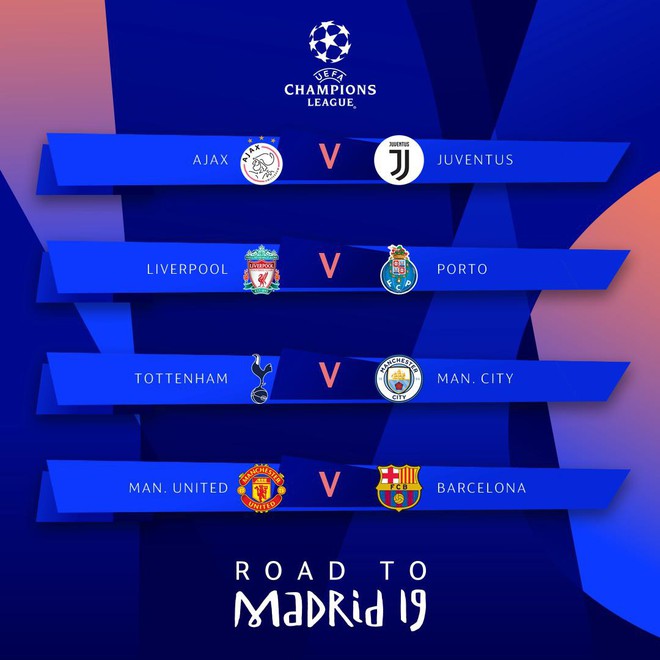 Kết quả bốc thăm tứ kết Champions League: Ronaldo cùng Juventus dễ thở, MU phải gặp đối thủ khó nhất - Ảnh 1.