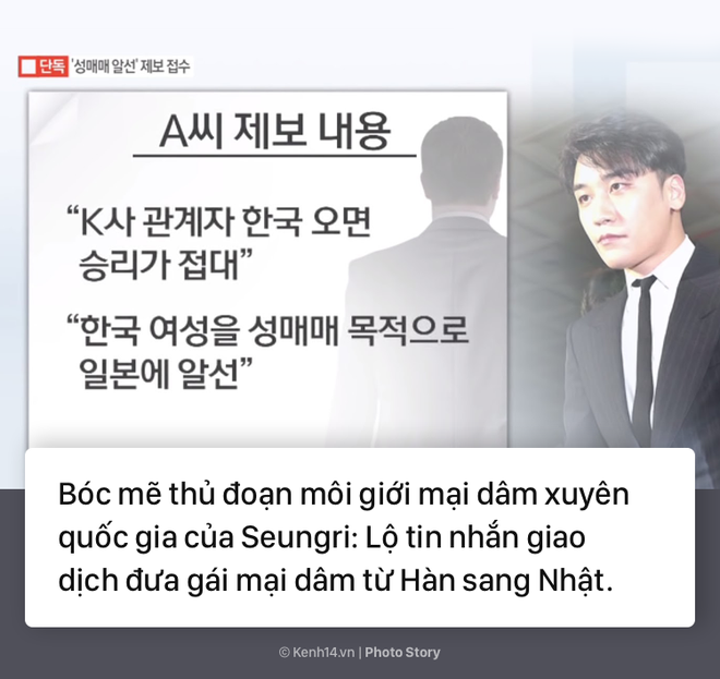 Tiếp tục diễn biến scandal của Seungri ngày 16/3: Thêm tình tiết rúng động sở thích mua dâm, môi giới xuyên quốc gia - Ảnh 4.