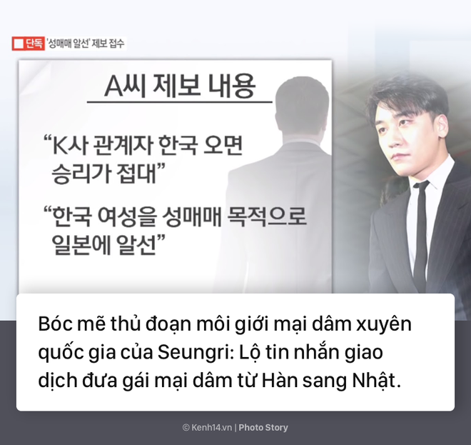 Tiếp tục diễn biến scandal của Seungri ng&agrave;y 16/3: Th&ecirc;m t&igrave;nh tiết r&uacute;ng động sở th&iacute;ch mua d&acirc;m, m&ocirc;i giới xuy&ecirc;n quốc gia - Ảnh 4.