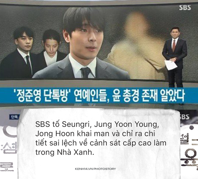 Scandal của Seungri ngày 18/3: Tổng thống Hàn Quốc chính thức lên tiếng, Jung Joon Young có lệnh bắt giữ - Ảnh 2.