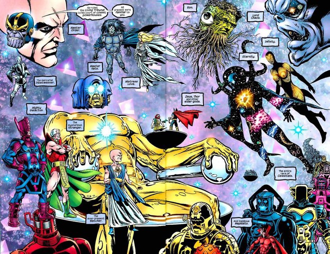 Hết hồn danh sách bại tướng dưới tay Thanos: Không chỉ mỗi nhóm Avengers, mà còn cả một bầu trời quái kiệt - Ảnh 6.