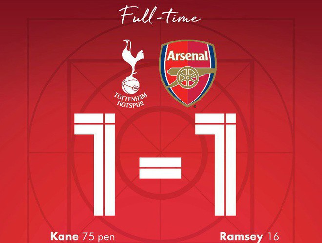 Tottenham 1-1 Arsenal: Sút hỏng phạt đền đúng phút cuối, Arsenal đánh rơi 2 điểm trên sân đội bóng của Son Heung-min - Ảnh 3.