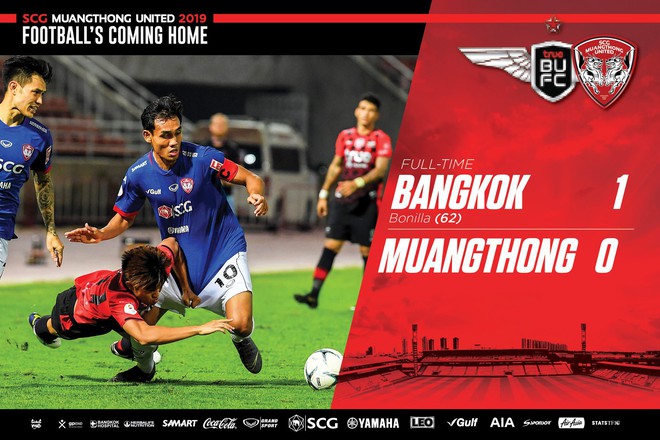 Văn Lâm nhận bàn thua gây tranh cãi, Muangthong United thua trận thứ 2 và tụt xuống cuối bảng - Ảnh 2.