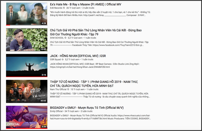 Nhạc Việt trên Top Trending Youtube: Nhạc chế, nhạc bình dân lấn át tên tuổi lớn - Ảnh 1.