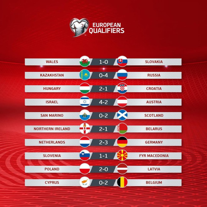 Tuyển Đức thắng kịch t&iacute;nh H&agrave; Lan 3-2 ở trận ra qu&acirc;n v&ograve;ng loại Euro 2020 - Ảnh 16.