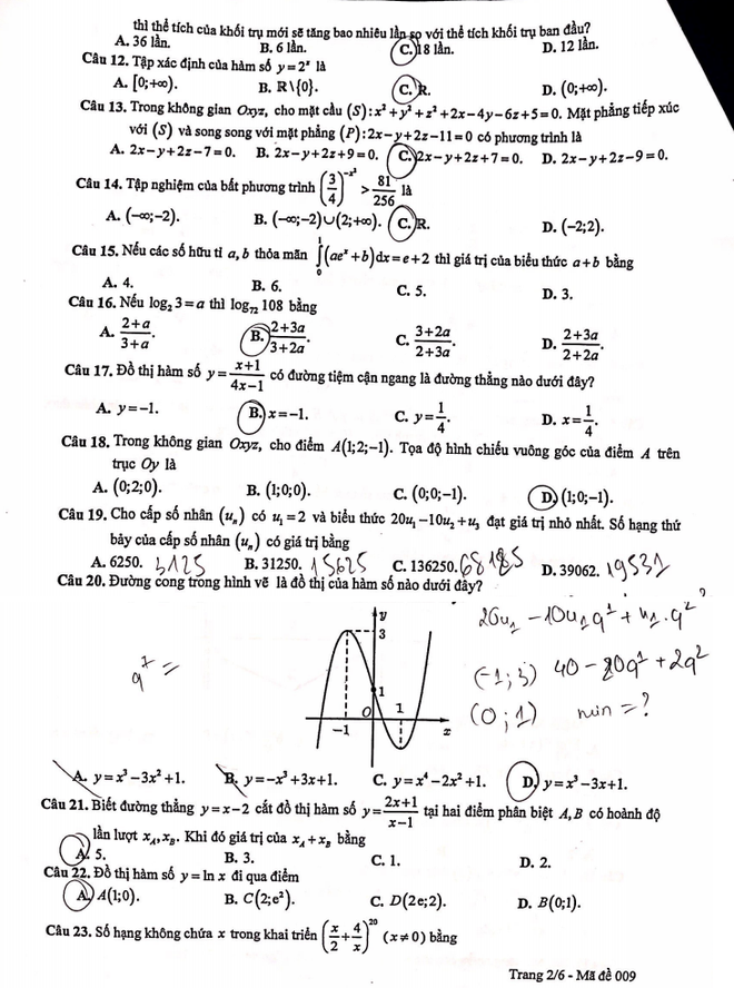 Thi thử THPT quốc gia 2019 ở Hà Nội: Đề Toán xuất hiện kiến thức lớp 10 - Ảnh 2.