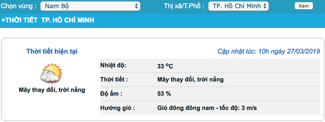 Sài Gòn nắng nóng dữ dội, không chủ động phòng tránh sẽ có nguy cơ cháy bỏng da, thậm chí là ung thư da - Ảnh 1.