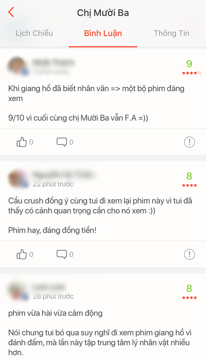 Khán giả xem sớm Chị Mười Ba bình luận: Không hay bằng web drama, trừ 1 điểm vì cuối phim chị đại vẫn... ế - Ảnh 1.