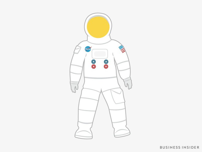 NASA luôn là vấn đề được quan tâm của cộng đồng khoa học và vũ trụ. Thông qua hình ảnh tuyệt đẹp, hãy cùng khám phá những tầm nhìn xa xôi của họ về không gian vũ trụ.