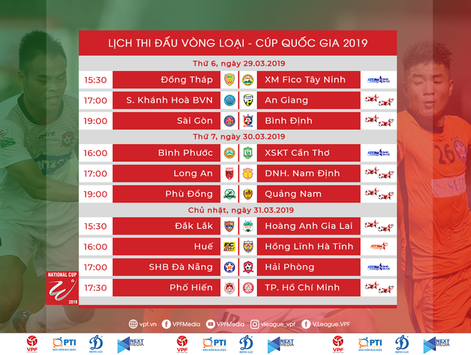 Thủ môn số 2 tuyển Việt Nam mắc sai lầm ngớ ngẩn ở vòng loại Cúp quốc gia 2019 - Ảnh 3.