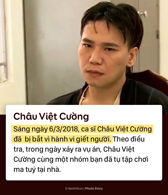 Trước Châu Việt Cường, những sao Việt từng rơi vào vòng lao lý, đánh mất cả sự nghiệp - Ảnh 1.