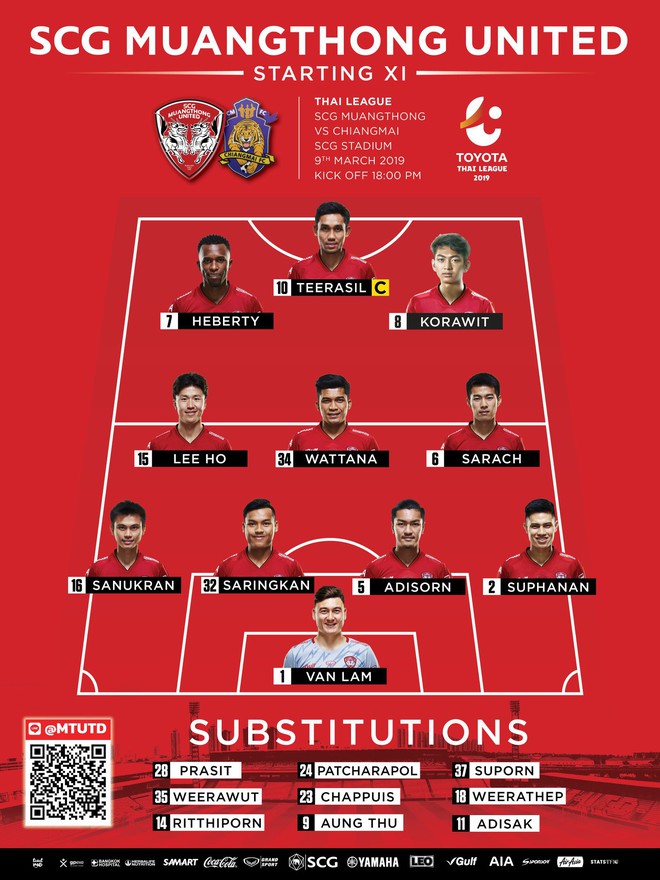 Đặng Văn L&acirc;m giữ sạch lưới gi&uacute;p Muangthong United thắng trận đầu ti&ecirc;n tại Thai League 1 - Ảnh 3.