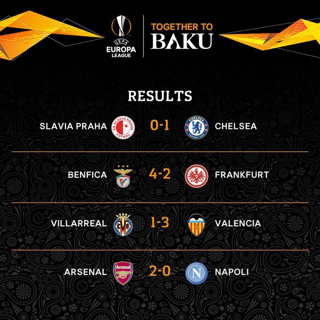 Hai đại gia Ngoại hạng Anh gi&agrave;nh ưu thế lớn để đặt một ch&acirc;n v&agrave;o b&aacute;n kết Europa League - Ảnh 10.