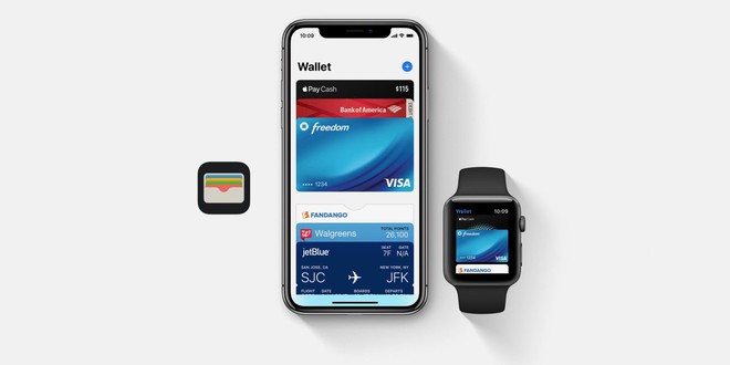 C&aacute;c nh&agrave; ph&acirc;n t&iacute;ch kh&ocirc;ng ấn tượng với c&aacute;c dịch vụ mới của Apple, doanh số iPhone thấp cũng nằm trong dự đo&aacute;n - Ảnh 1.