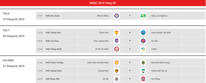 Văn Toàn nhận thêm tin vui trước vòng 6 V.League 2019 - Ảnh 3.