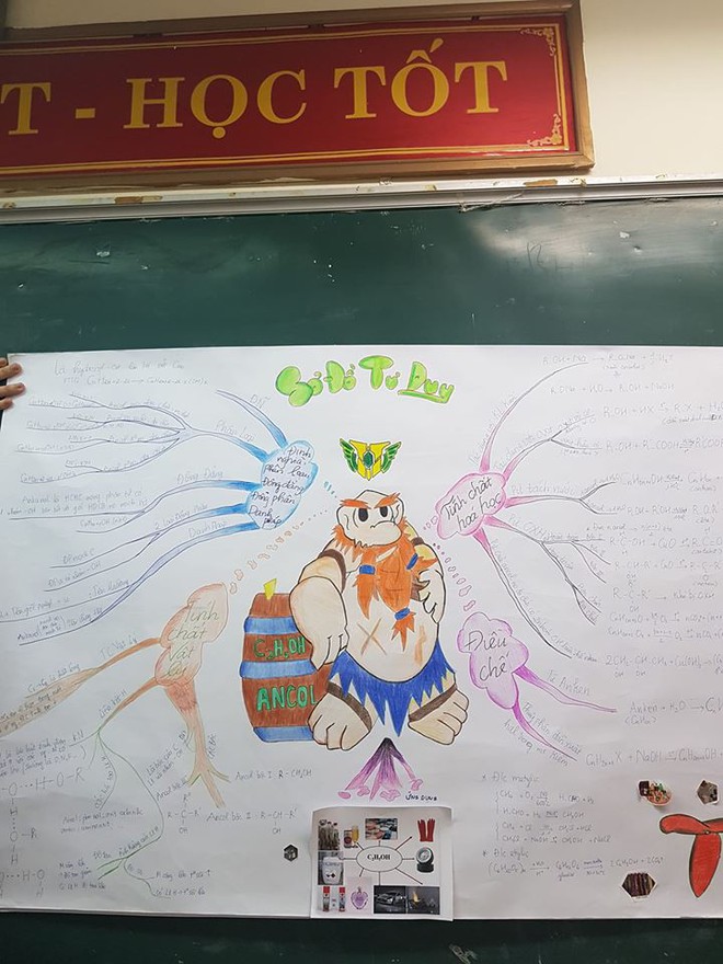 Đẳng cấp học Ho&aacute; của c&aacute;c game thủ: Chọn nh&acirc;n vật LOL minh hoạ cho sơ đồ tư duy chuẩn đến độ ai cũng phục s&aacute;t đất - Ảnh 1.