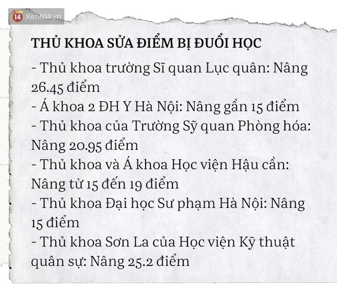 Toàn cảnh bê bối sửa điểm chấn động của 222 thí sinh Hà Giang, Sơn La, Hoà Bình: Thủ khoa rởm đỗ Y Đa khoa, Cảnh sát, Công an - Ảnh 10.