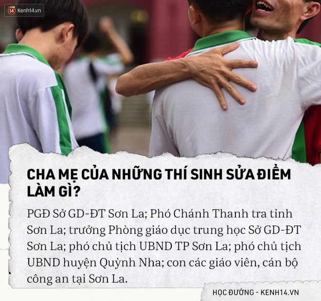 Toàn cảnh bê bối sửa điểm chấn động của 222 thí sinh Hà Giang, Sơn La, Hoà Bình: Thủ khoa rởm đỗ Y Đa khoa, Cảnh sát, Công an - Ảnh 12.