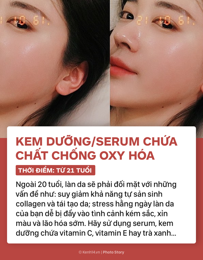 Để ngăn chặn dấu hiệu lão hoá sớm, các nàng cần biết ngay về những sản phẩm sau và độ tuổi phù hợp để sử dụng chúng - Ảnh 7.