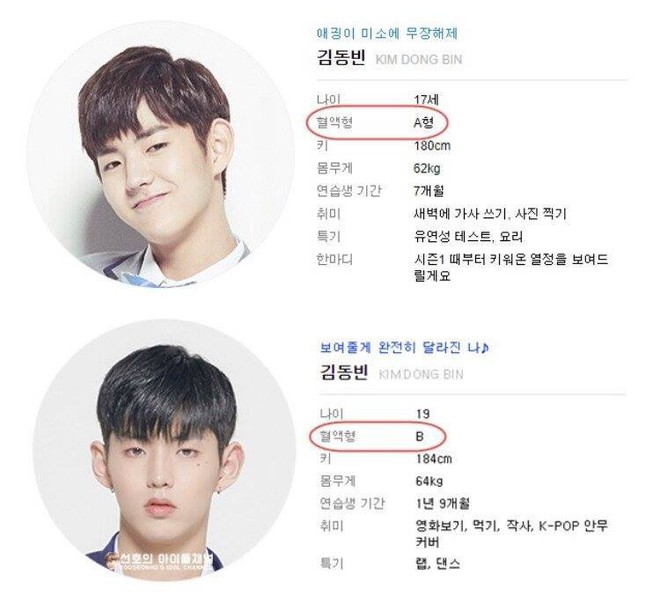 Trở lại Produce X 101, nam thí sinh lột xác hoàn toàn, kể cả... nhóm máu - Ảnh 1.