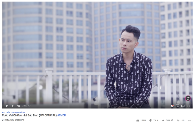 Mặt trận Youtube: Các ngôi sao hội chợ sánh ngang Sơn Tùng, Bích Phương nhờ loạt MV giang hồ - Ảnh 4.