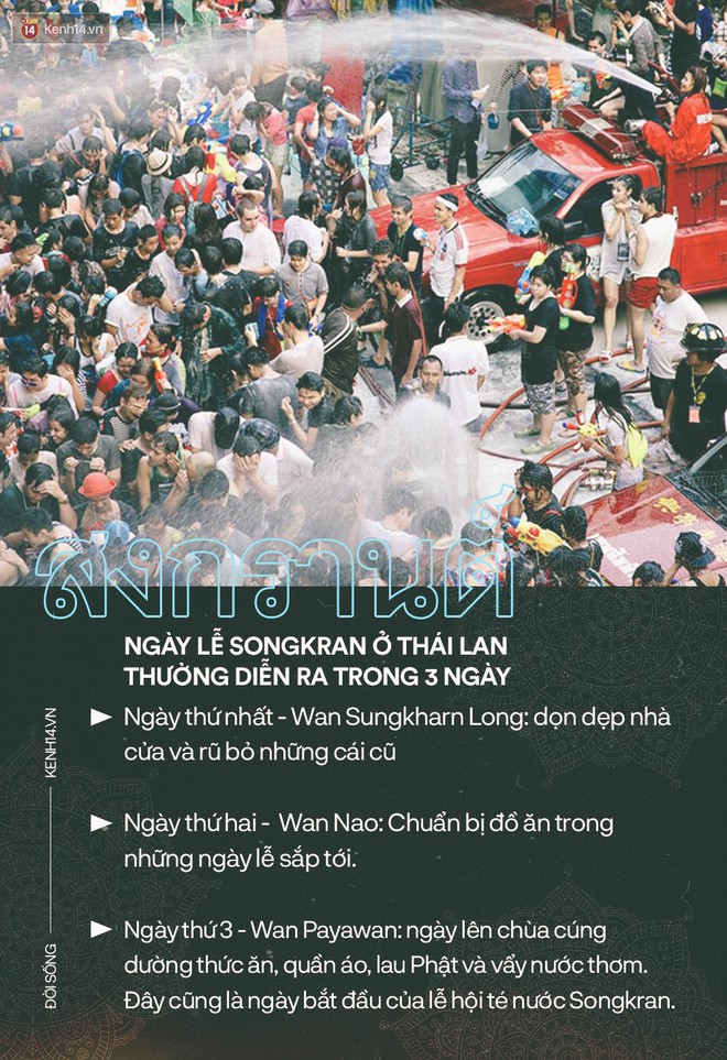 10 sự thật kh&ocirc;ng phải ai cũng biết về cuộc chiến đẫm nước Songkran: Điều thứ 9 l&agrave; l&iacute; do quan trọng l&agrave;m n&ecirc;n sức h&uacute;t của ng&agrave;y lễ n&agrave;y! - Ảnh 3.