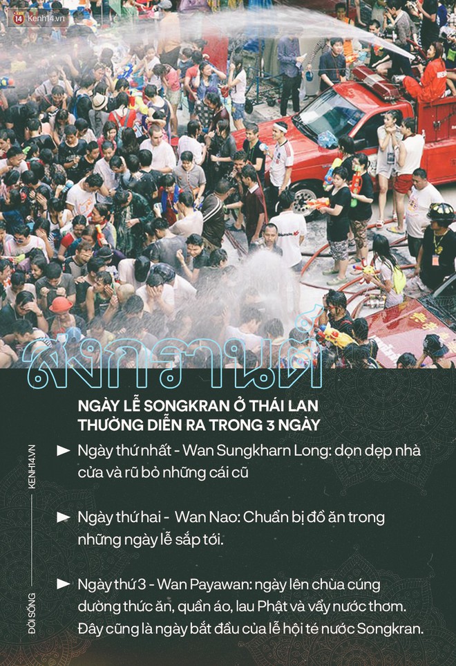 10 sự thật không phải ai cũng biết về cuộc chiến đẫm nước Songkran: Điều thứ 9 là lí do quan trọng làm nên sức hút của ngày lễ này! - Ảnh 3.