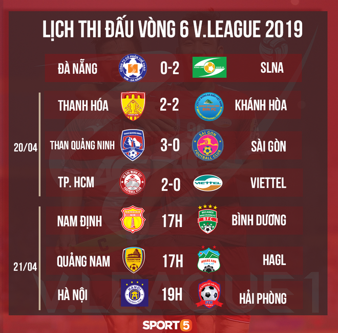 Cầu thủ Sài Gòn FC bất bình: Mạc Hồng Quân gây sự trước, sao chỉ mình tôi nhận thẻ đỏ? - Ảnh 2.