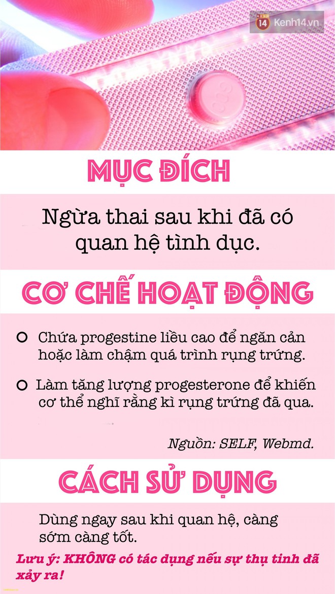 Thuốc tránh thai hàng ngày và thuốc tránh thai khẩn cấp: khác nhau rất nhiều nên đừng nhầm - Ảnh 3.