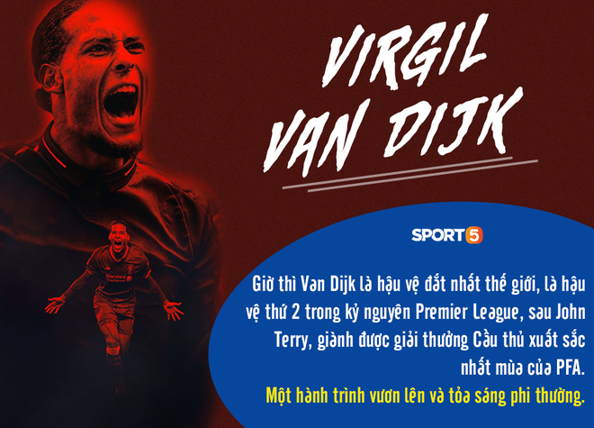 Chuyện l&uacute;c 0h: Trung vệ hay nhất thế giới Virgil van Dijk v&agrave; h&agrave;nh tr&igrave;nh tỏa s&aacute;ng của cậu b&eacute; rửa b&aacute;t thu&ecirc; - Ảnh 8.