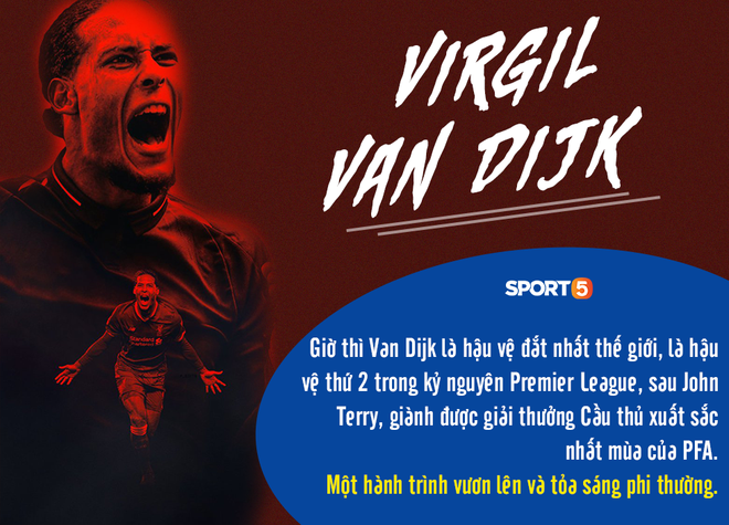 Chuyện lúc 0h: Trung vệ hay nhất thế giới Virgil van Dijk và hành trình tỏa sáng của cậu bé rửa bát thuê - Ảnh 8.