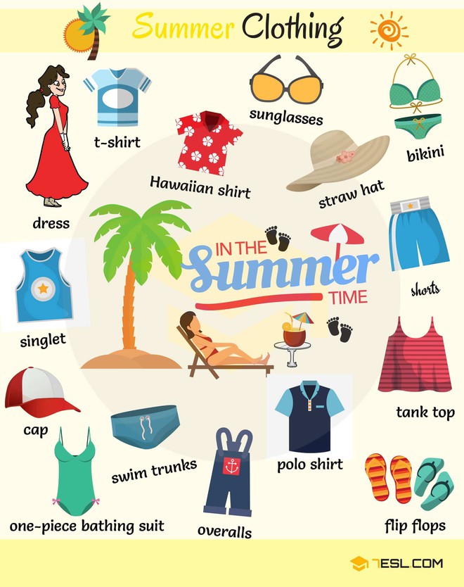 Những từ vựng Tiếng Anh để chỉ các loại quần áo, phụ kiện cực sành điệu cho mùa hè - Ảnh 1.