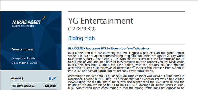 B&aacute;o H&agrave;n gọi BLACKPINK l&agrave; &ldquo;BTS phi&ecirc;n bản nữ&rdquo;, phải chăng lại l&agrave; chi&ecirc;u tr&ograve; &ldquo;k&eacute; fame&rdquo; của YG trước thềm comeback? - Ảnh 5.